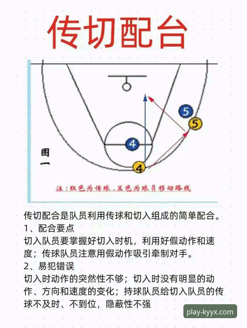 开元棋盘流畅体验 CBA季后赛观赛必备知识:浙江加时逆转宁波的战术解析
